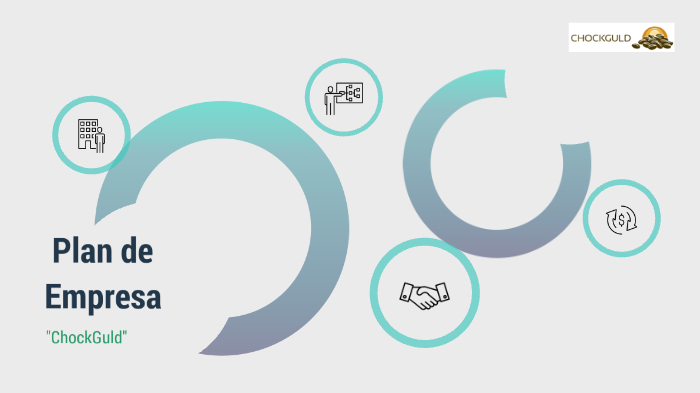 Plan de empresa by francisco javier sanchez on Prezi