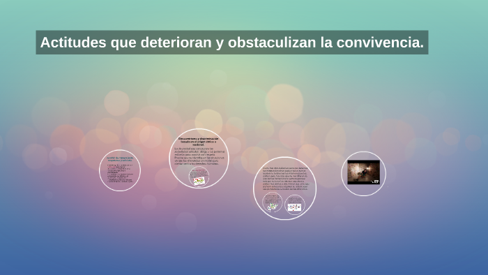 Actitudes que deterioran y obstaculizan la convivencia. by Nat prieto