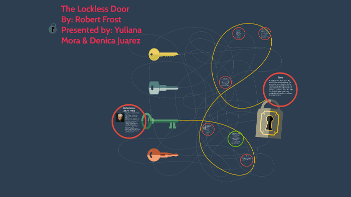 The Lockless Door By Denica Juarez On Prezi