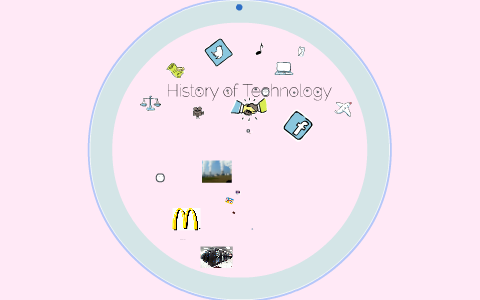 History of Technology by Jacob Day on Prezi