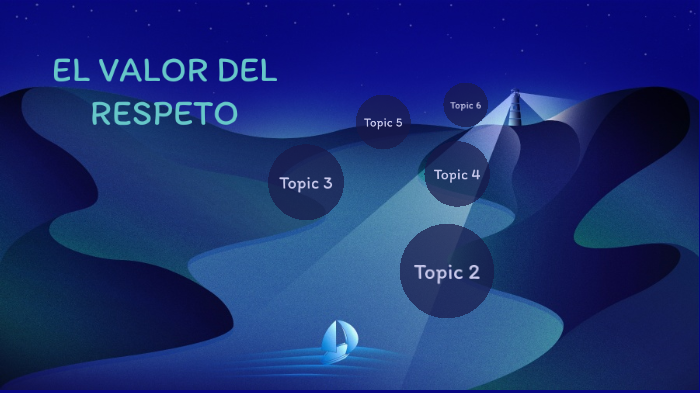 EL VALOR DEL RESPETO by Gonzalo Joaquin duenas on Prezi