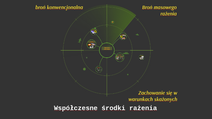 Sprawdzian Z Edb Współczesne środki Rażenia