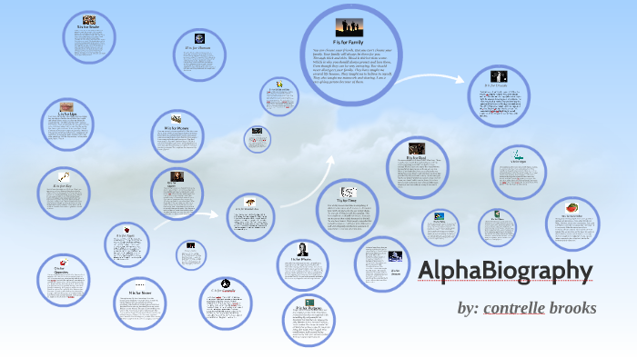 AlphaBiography by Contrelle Brooks on Prezi