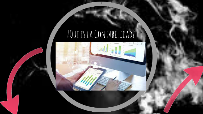 ¿Que es la Contabilidad? by Alejandro Rivera Varela on Prezi