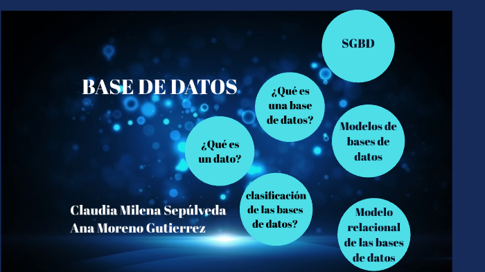 BASE DE DATOS by Ana Moreno on Prezi