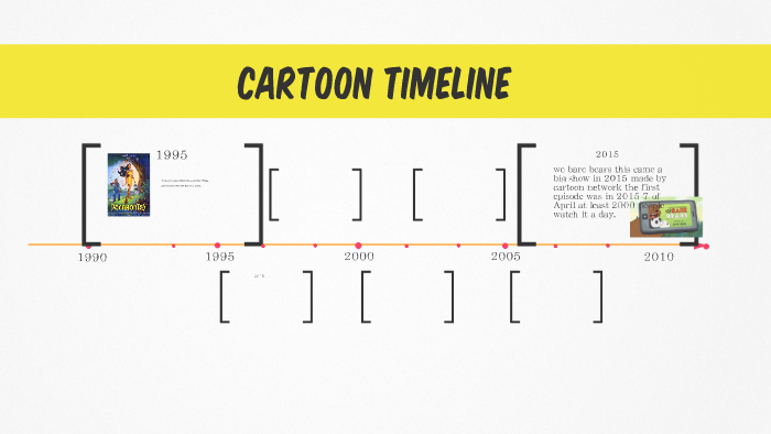 Cartoon Timeline by Niomi wilkinson