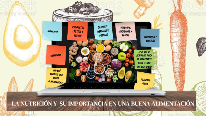 LA NUTRICIÓN Y SU IMPORTANCIA EN UNA BUENA ALIMENTACIÓN By Ana Maria ...