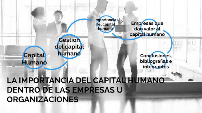 La Importancia Del Capital Humano Dentro De Las Empresas U