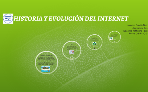 HISTORIA Y EVOLUCIÓN DEL INTERNET by Camila Díaz on Prezi