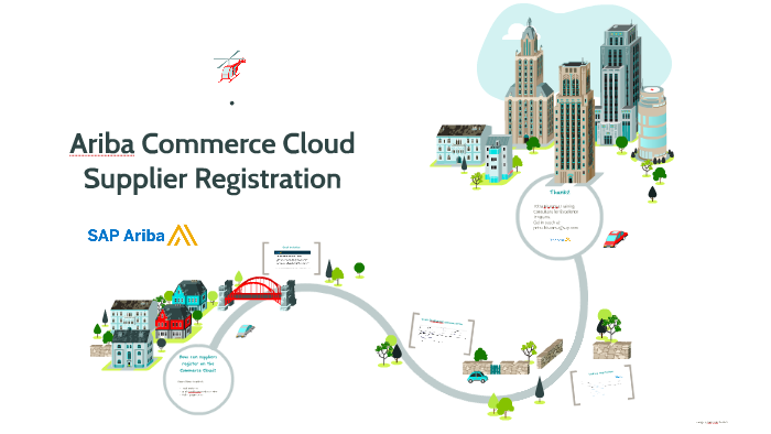 ARIBA COMMERCE CLOUD visual data 2