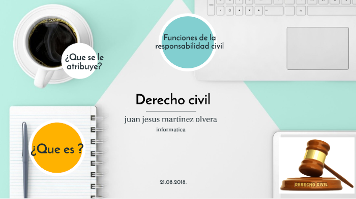Derecho civil by juan martinez on Prezi