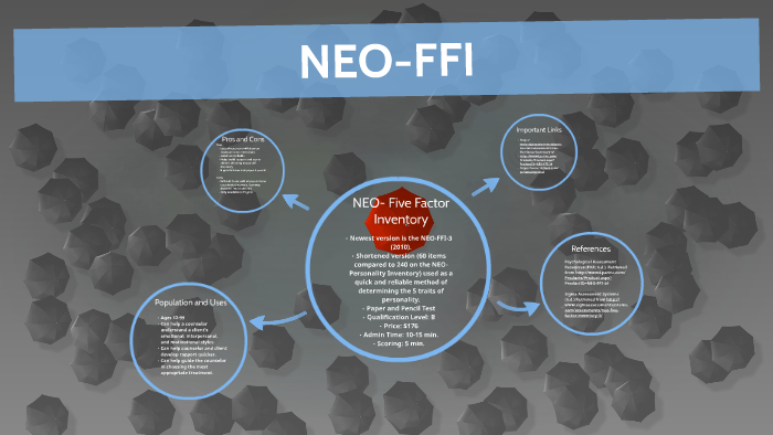 Neo Ffi By Albert Cramer On Prezi Next