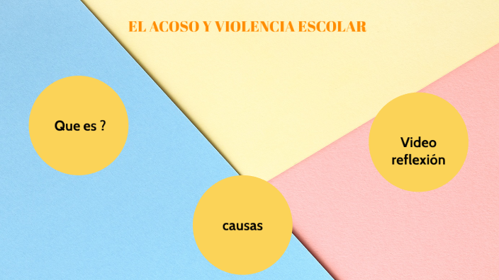 el acoso y violencia escolar by katiuska quimis on Prezi