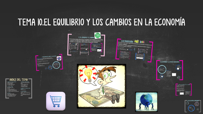 Tema 10 El Equilibrio Y Los Cambios En La EconomÍa By Fany Samaniego