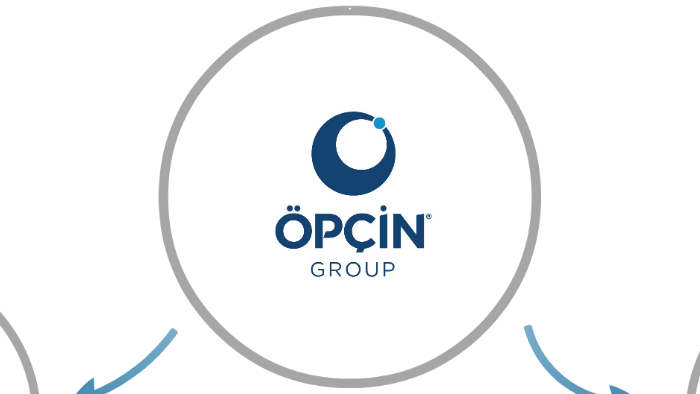 Öpçin Group English Presentation by Tamer Opcin on Prezi