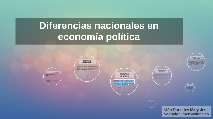 Diferencias nacionales en economía política by Mary Jose Niño on Prezi