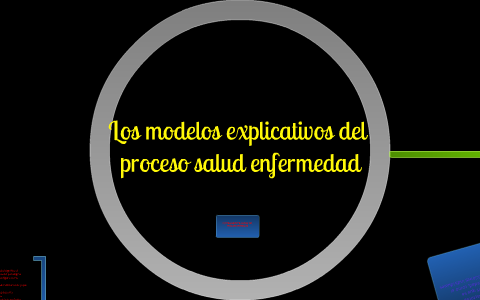 Los modelos explicativos del proceso salud-enfermedad: by David Gómez  Callejas