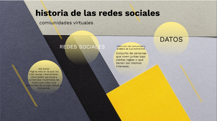 historia de las redes sociales by cesar ceceñas on Prezi
