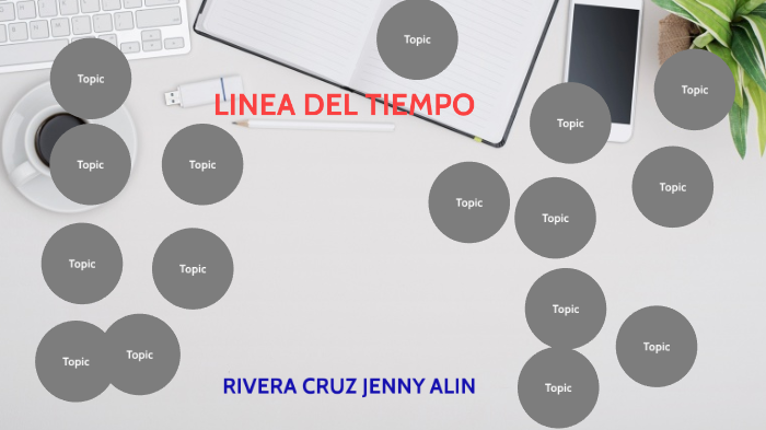 LINEA DEL TIEMPO (1917-2006) by Jenny Alin Rivera Cruz on Prezi