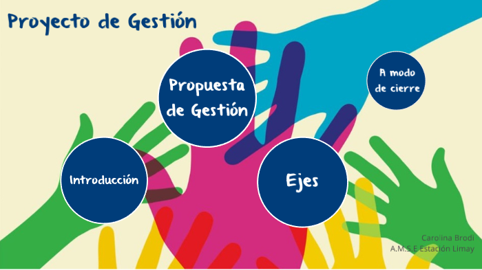 Proyecto de Gestión by Carolina Brodi on Prezi