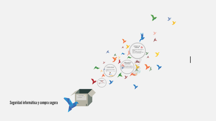Seguridad en las redes sociales by Graciela Calvo on Prezi
