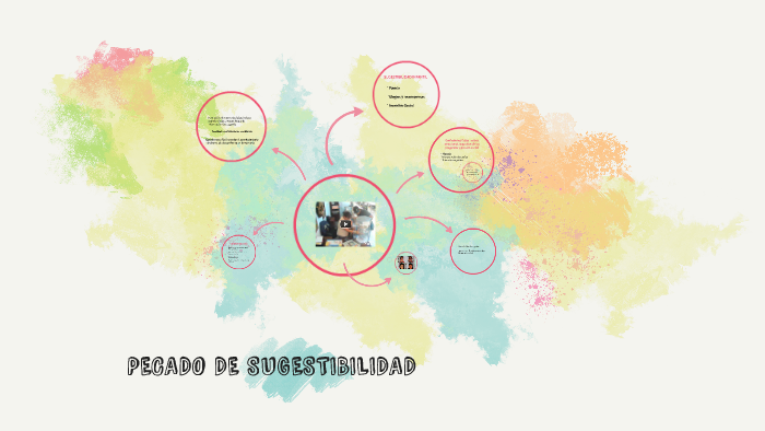 PECADO DE SUGESTIBILIDAD by Luisa Morelos