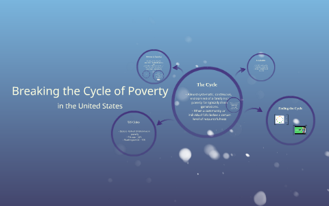 Breaking The Cycle Of Poverty By Bethany McCoy