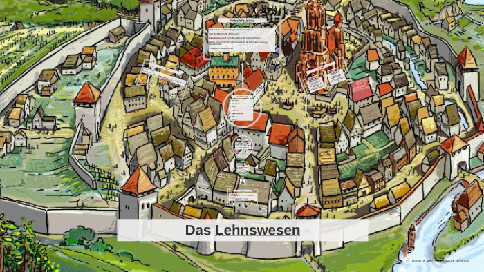 Das Lehnswesen By Luca Prezi On Prezi - 