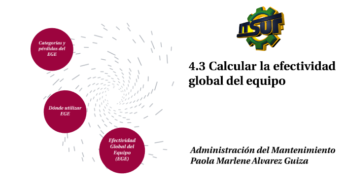 Como Calcular La Efectividad Global Del Equipo