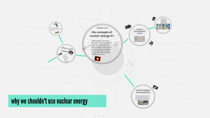 why-we-shouldn-t-use-nuclear-energy-by-nathan-molnar