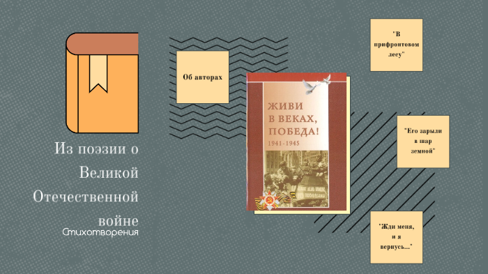 из поэзии о ВОВ by Ekaterina Krotova Ekaterina Krotova on Prezi