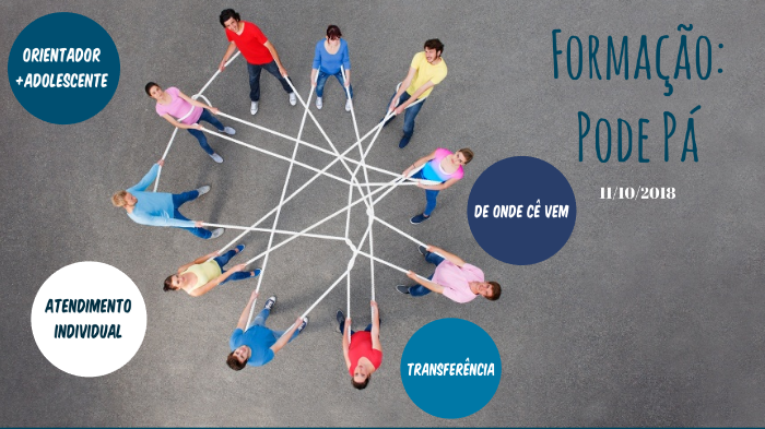 Pode Pá by Patricia Santos on Prezi