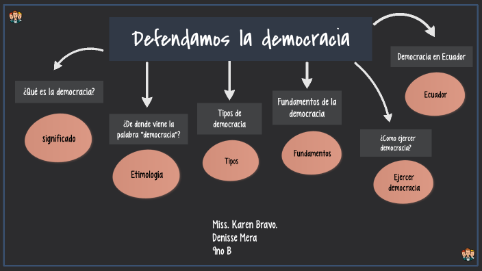 palabra democracia