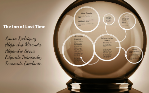 The Inn Of Lost Time By Laura Rodriguez On Prezi Next