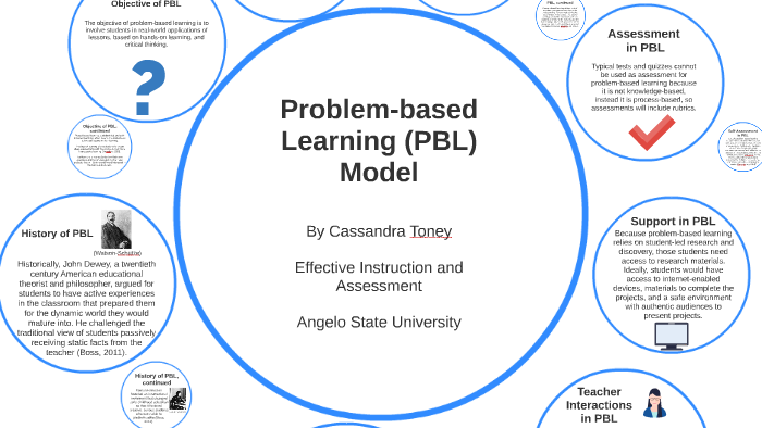 Problem based learning