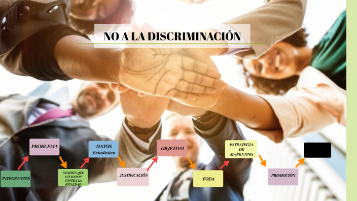 NO A LA DISCRIMINACIÓN by CRISTEL ESTELA SALAZAR SALAZAR on Prezi