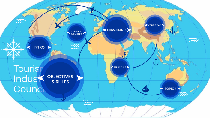 tourism industry council uk