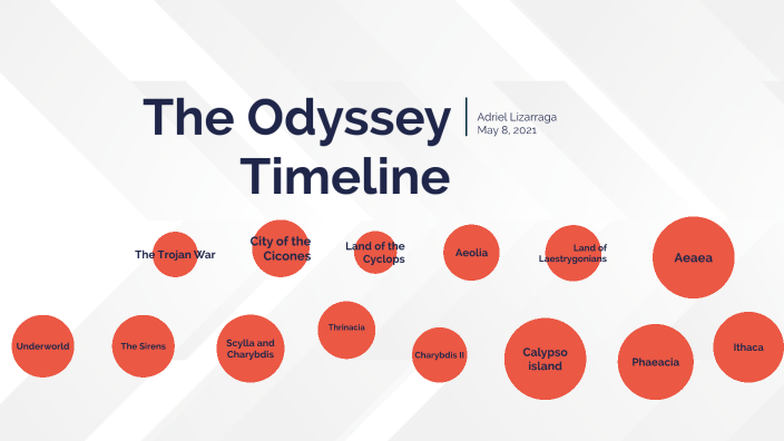 The Odyssey Timeline by Adriel Lizarraga on Prezi
