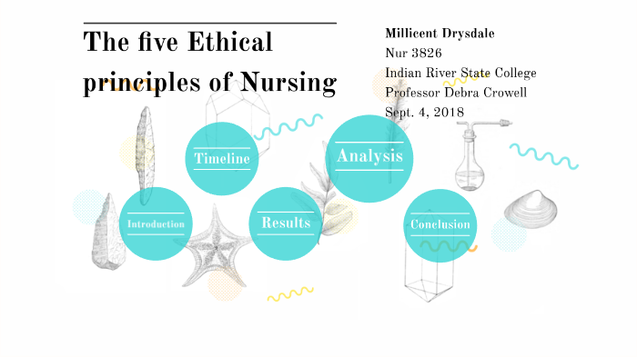 the-five-ethical-principles-of-nursing-practice-by-millicent-drysdale