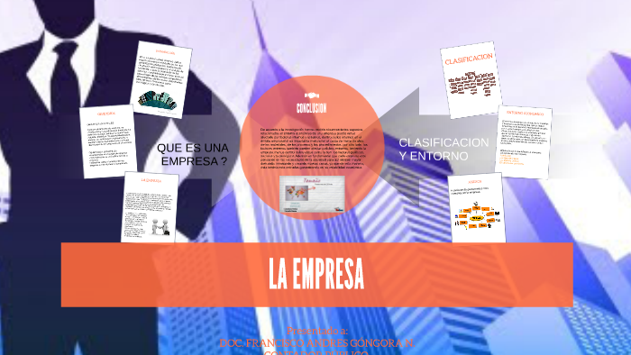 LA EMPRESA by Mayra Alejandra Ramirez Lozada on Prezi
