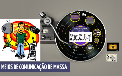 MEIOS DE COMUNICAÇÃO EM MASSA by Vinicius Melo on Prezi