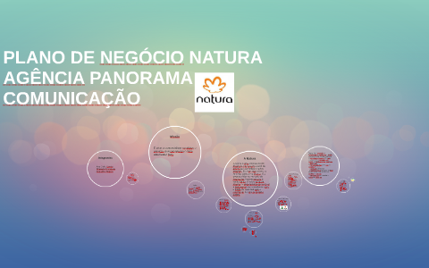 PLANO DE NEGÓCIO NATURA by Panorama Comunicação on Prezi Next