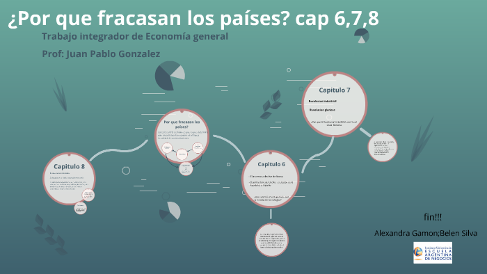Por que fracasan los países? by alexandra gamon on Prezi