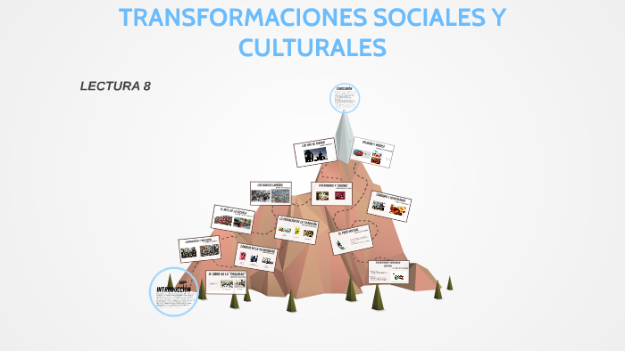 TRANSFORMACIONES SOCIALES Y CULTURALES By Katyuska Hinostroza On Prezi