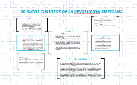 20 CURIOSOS DE LA REVOLUCION MEXICANA by Luiis