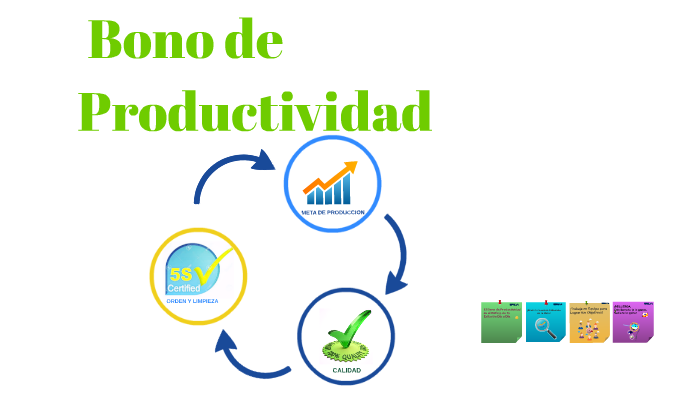 Bonos De Productividad En Una Empresa