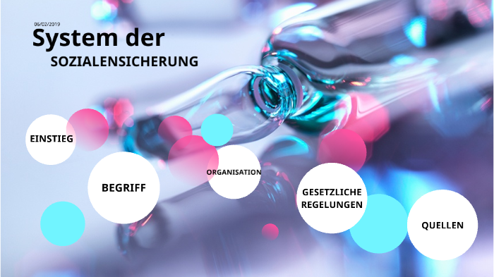 3 Säulen Der Sozialen Sicherung System der Sozialen Sicherung by Frederike Mayer on Prezi