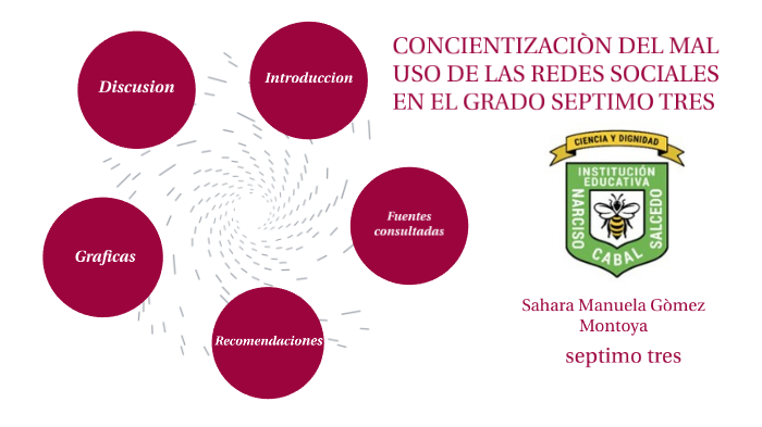 el mal uso de las redes sociales by Sara Gomez on Prezi