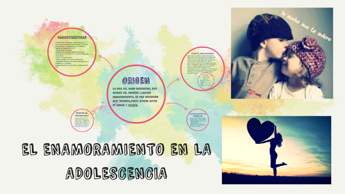 El Enamoramiento En La Adolescencia By Sara Abigail Camacho Ayuque On Prezi 0307