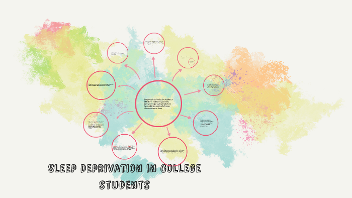 Sleep Deprivation ANd its effects on College students by Madelyn ...